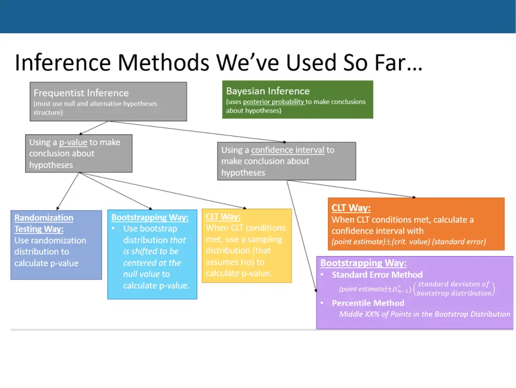 slide5