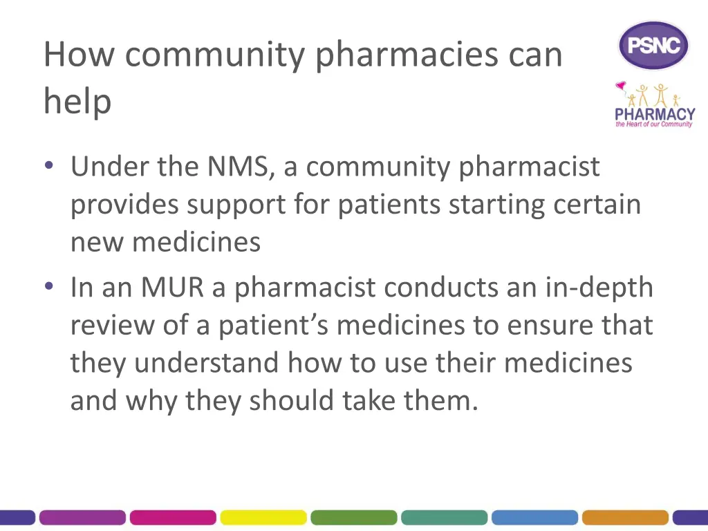 how community pharmacies can help 1