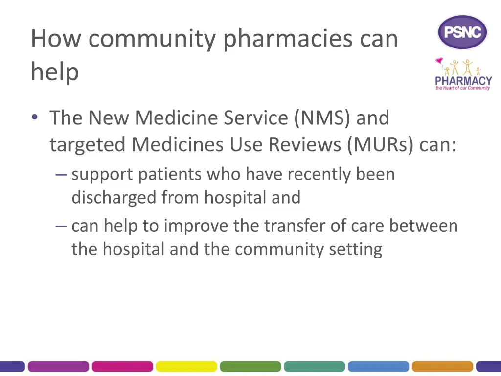 how community pharmacies can help