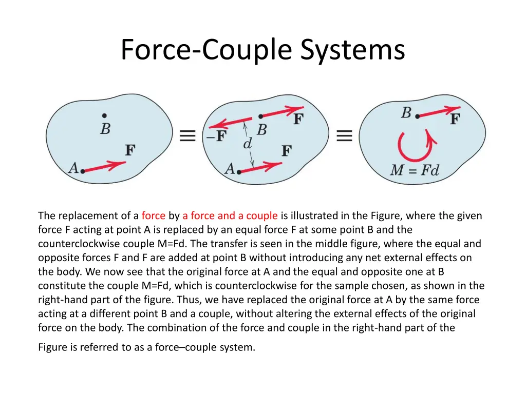 force couple systems