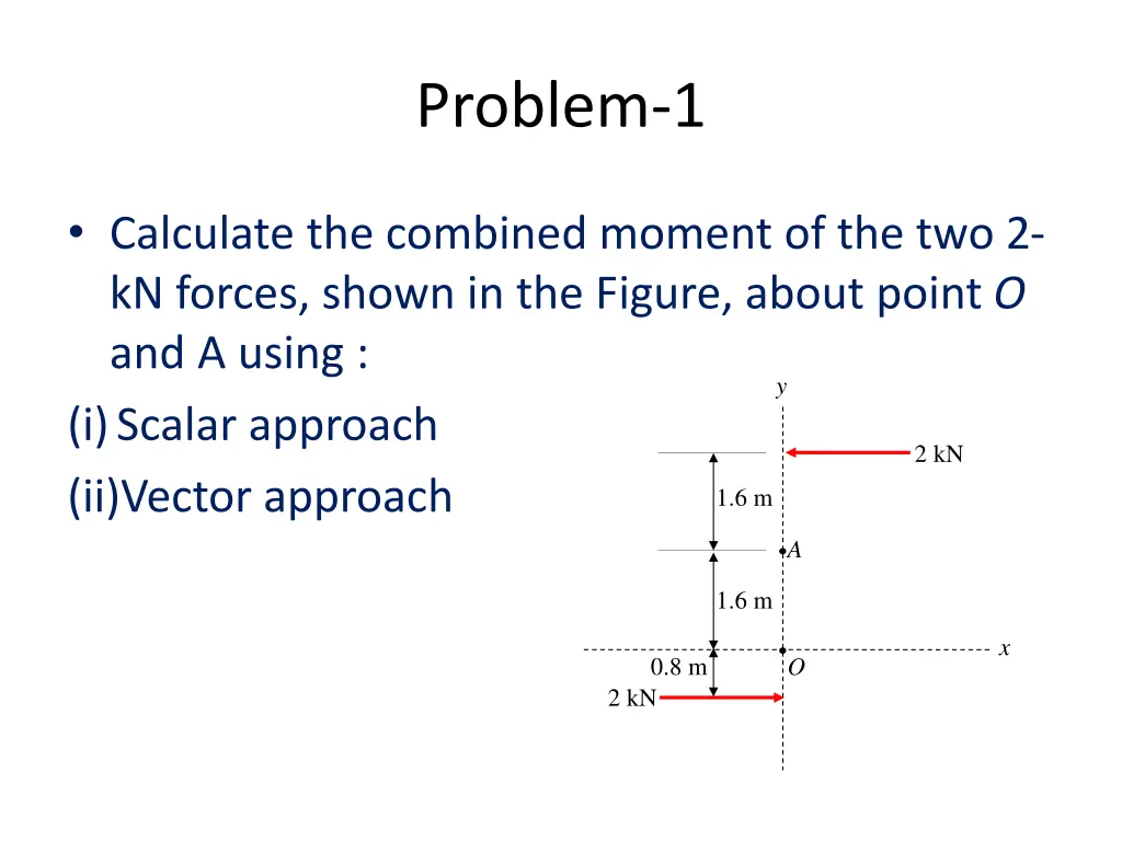 problem 1