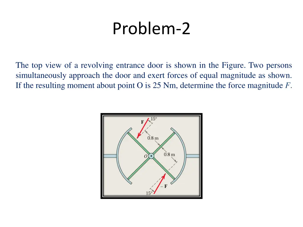 problem 2