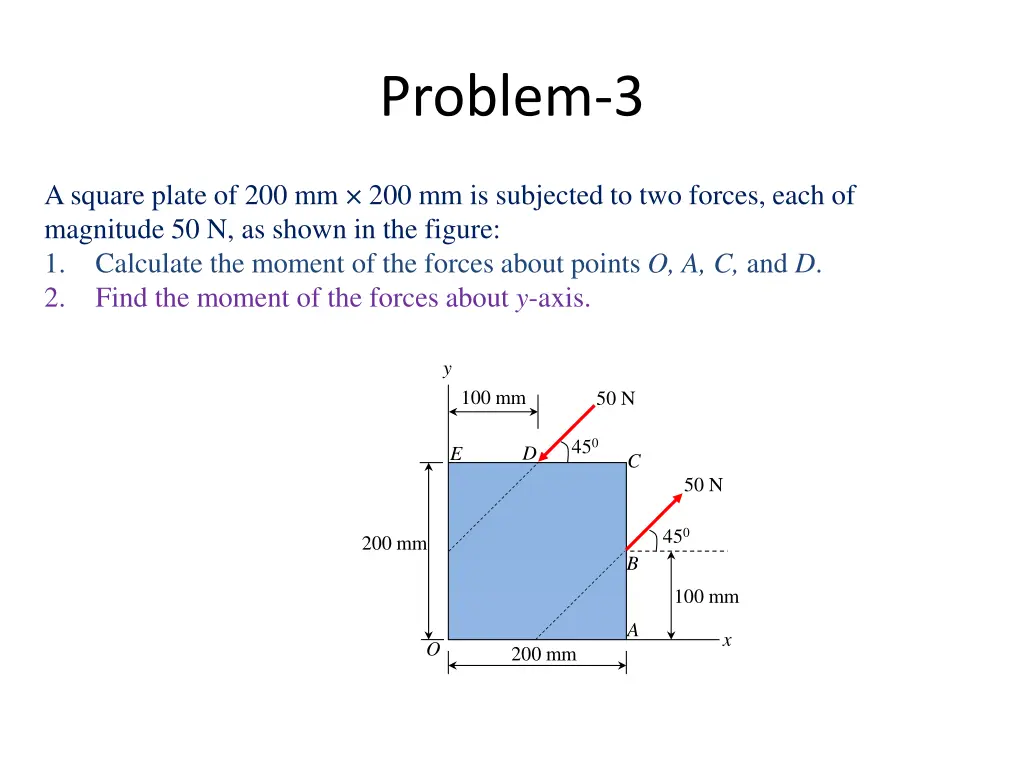 problem 3