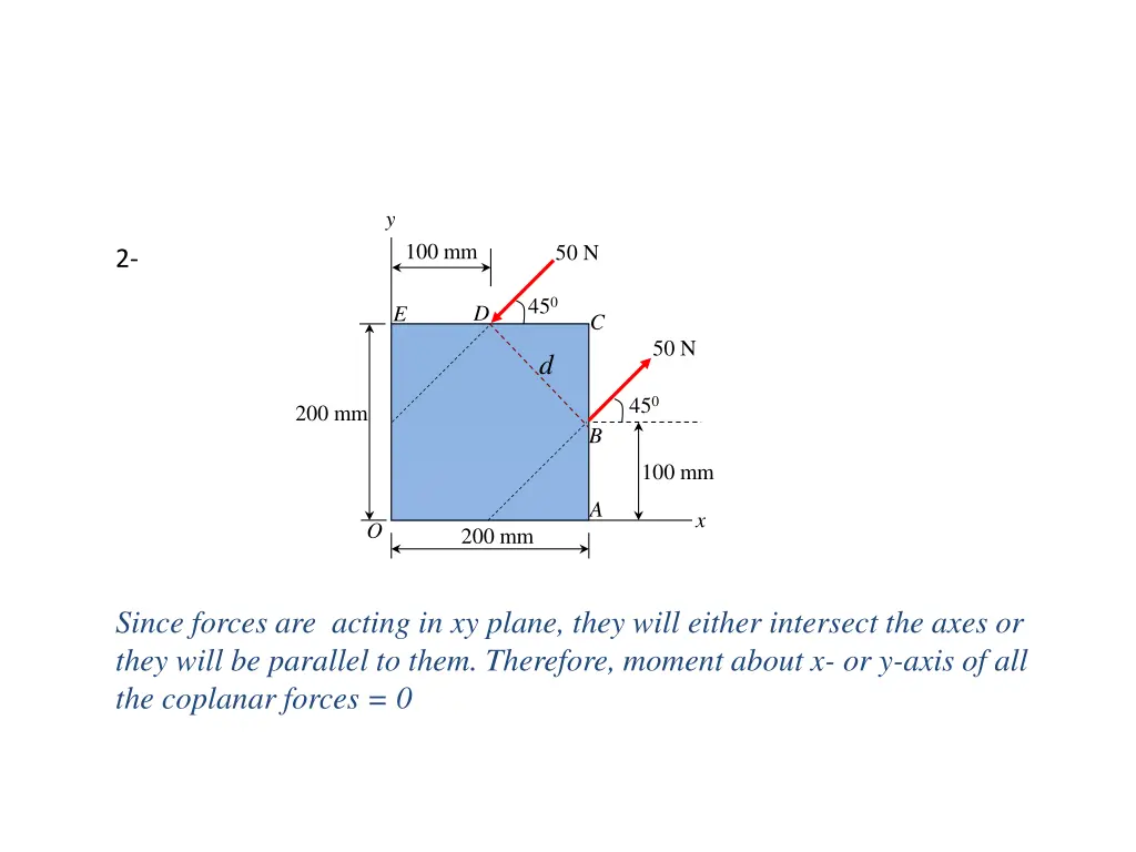 slide14