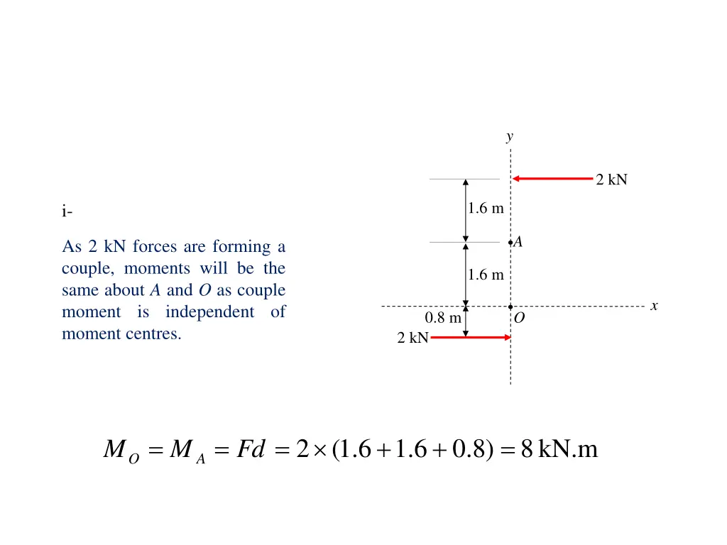 slide8