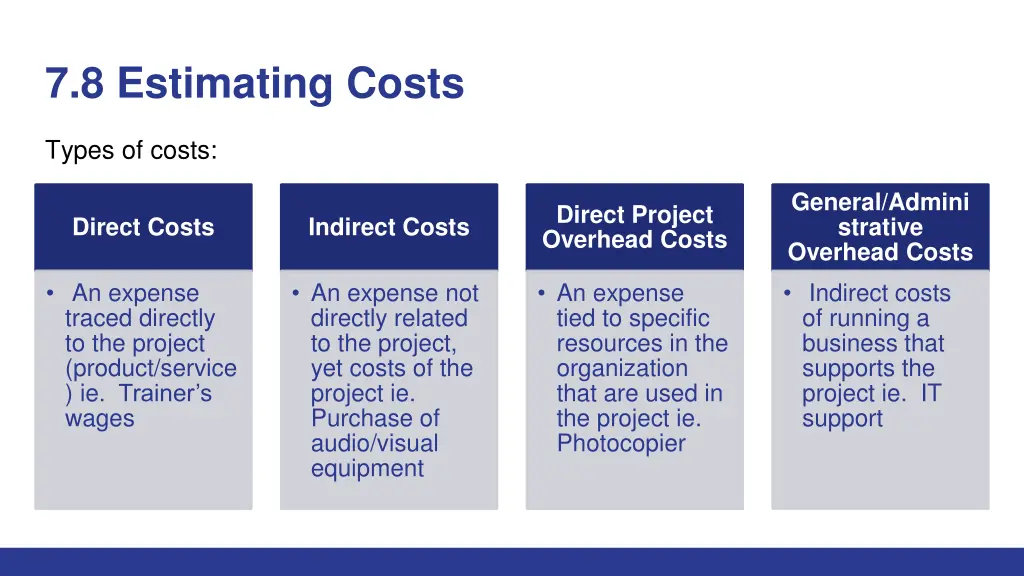 7 8 estimating costs