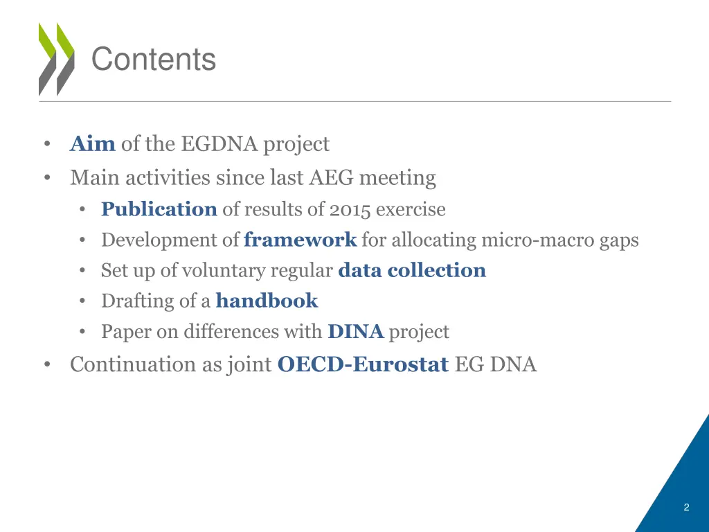 contents
