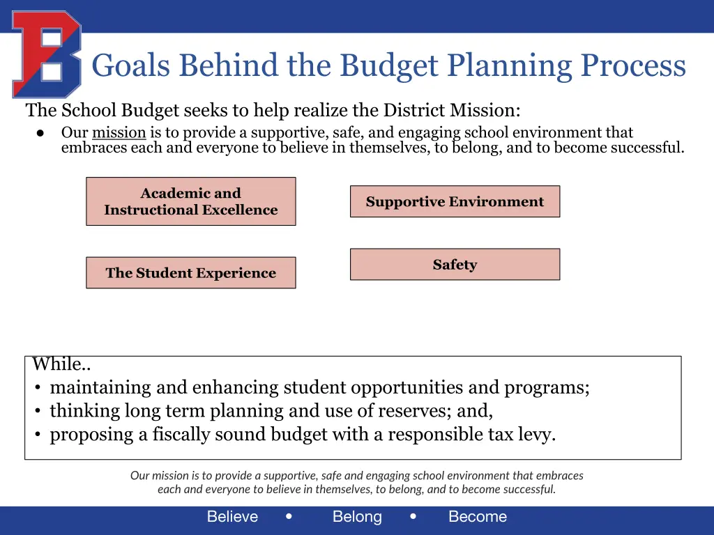 goals behind the budget planning process