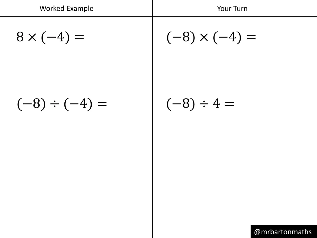 worked example
