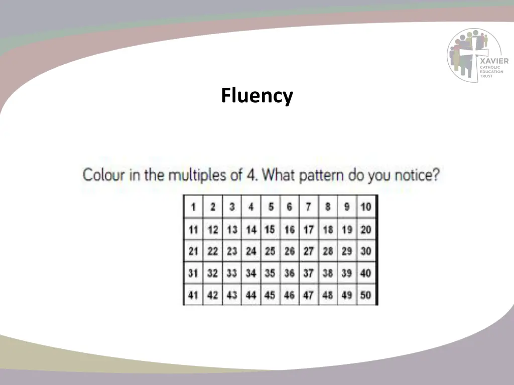 fluency 20