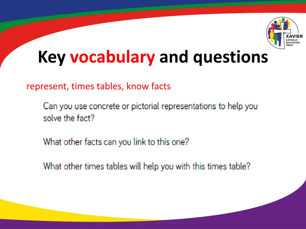 key vocabulary and questions 6