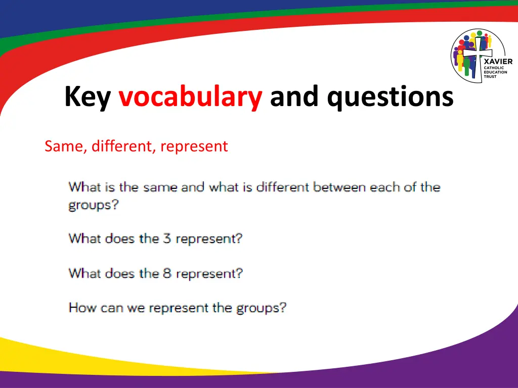 key vocabulary and questions