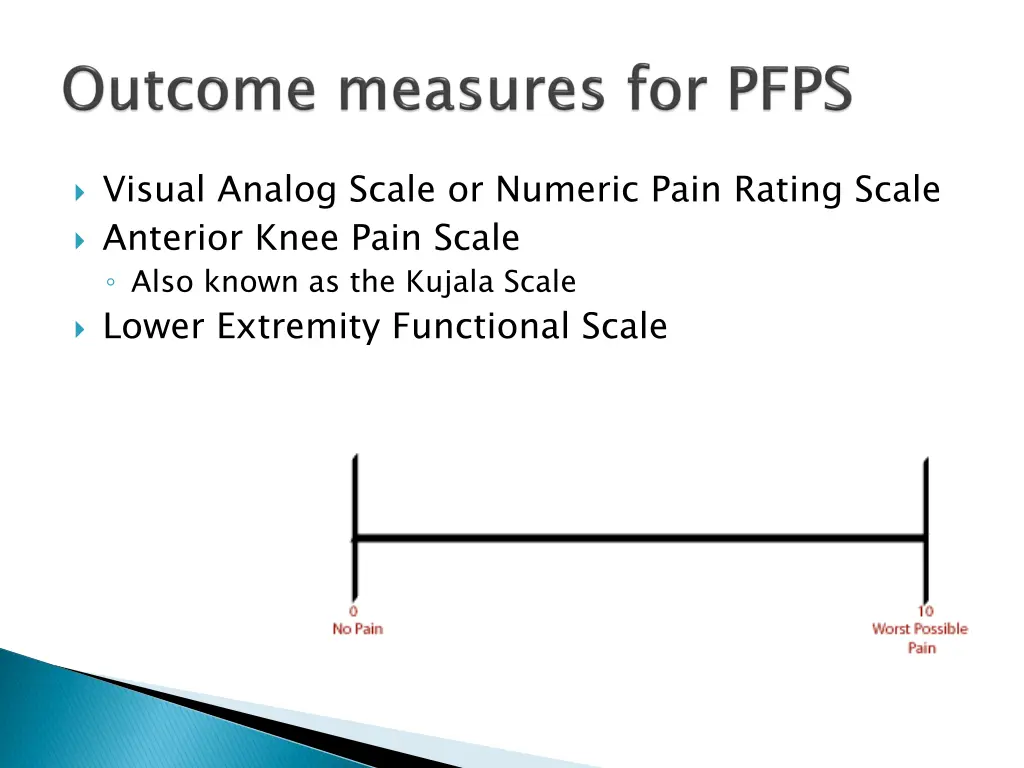visual analog scale or numeric pain rating scale