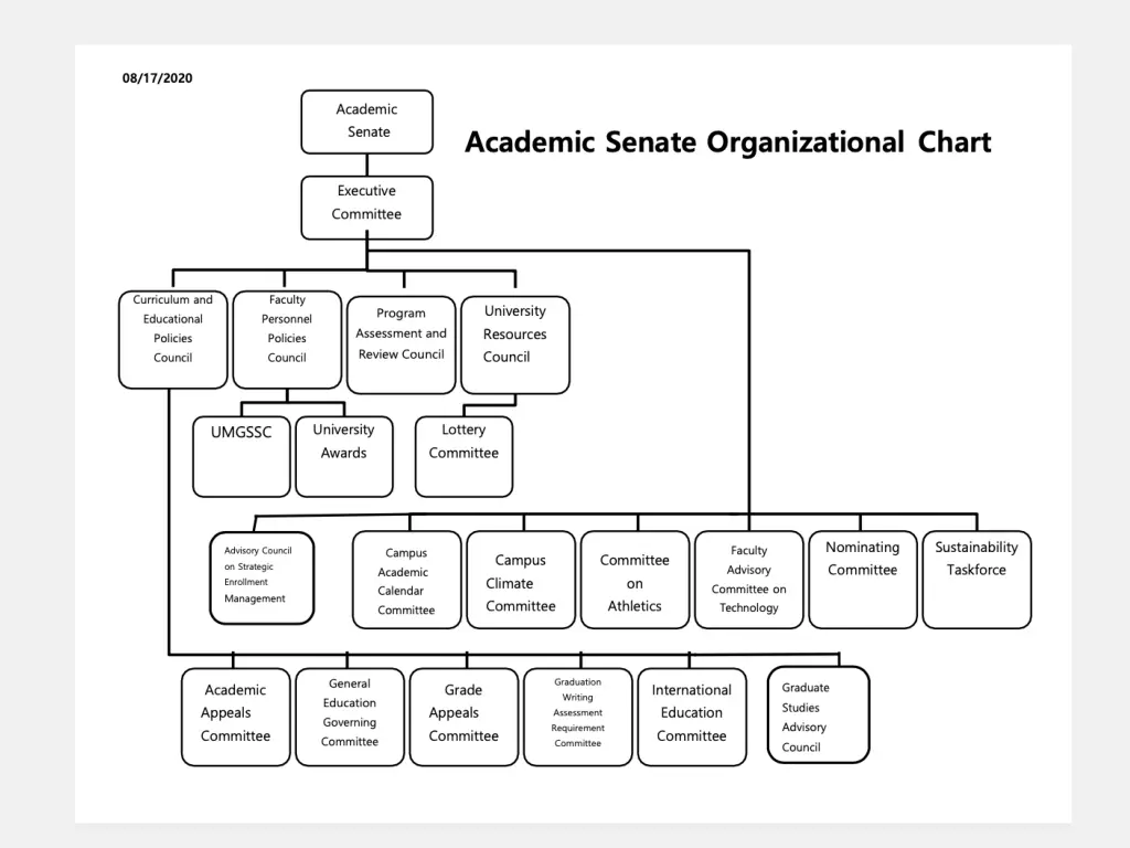 slide5