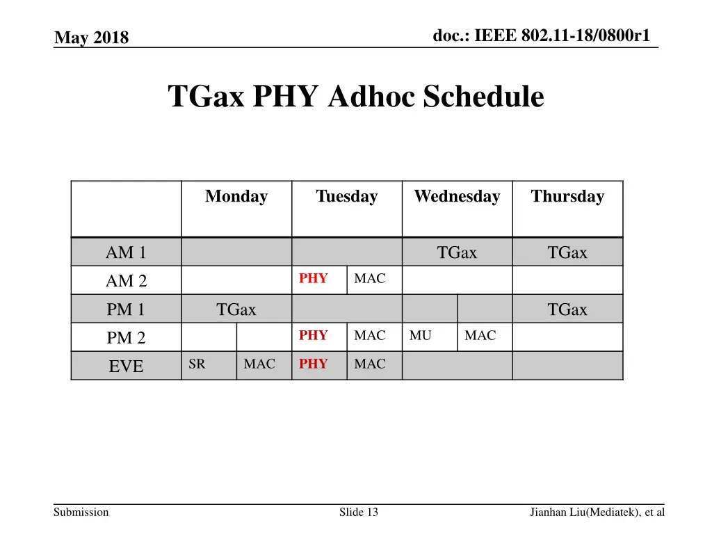 doc ieee 802 11 18 0800r1 11