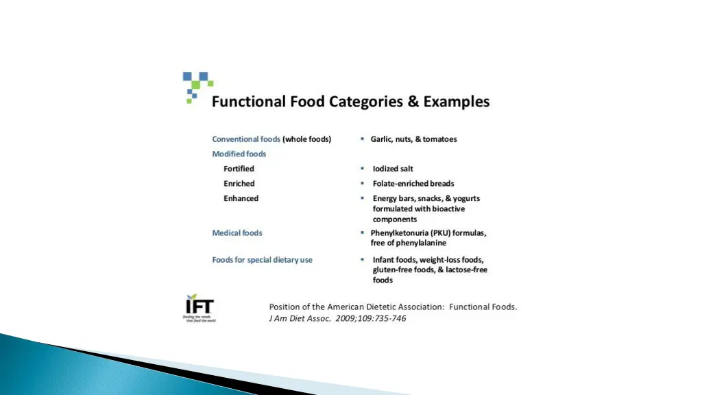 slide7
