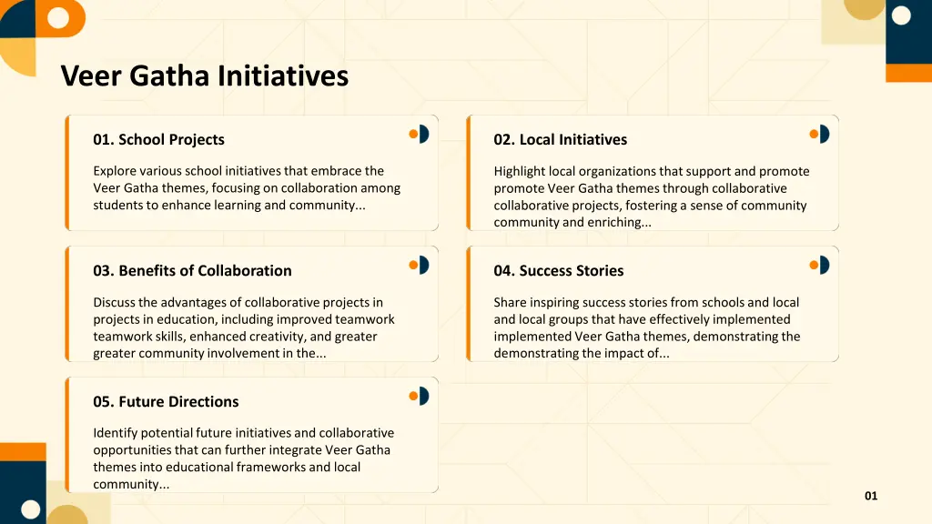 veer gatha initiatives