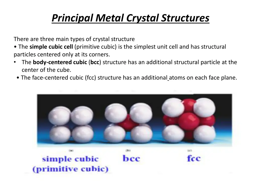 principal metal crystal structures