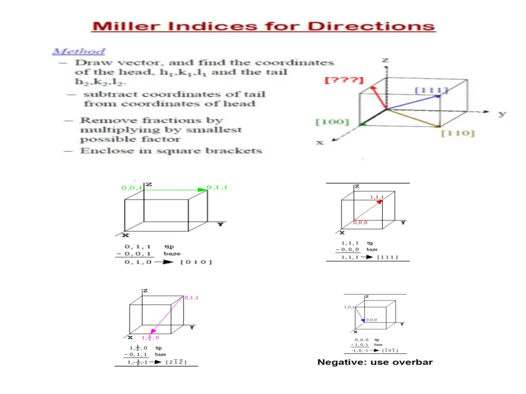 slide7