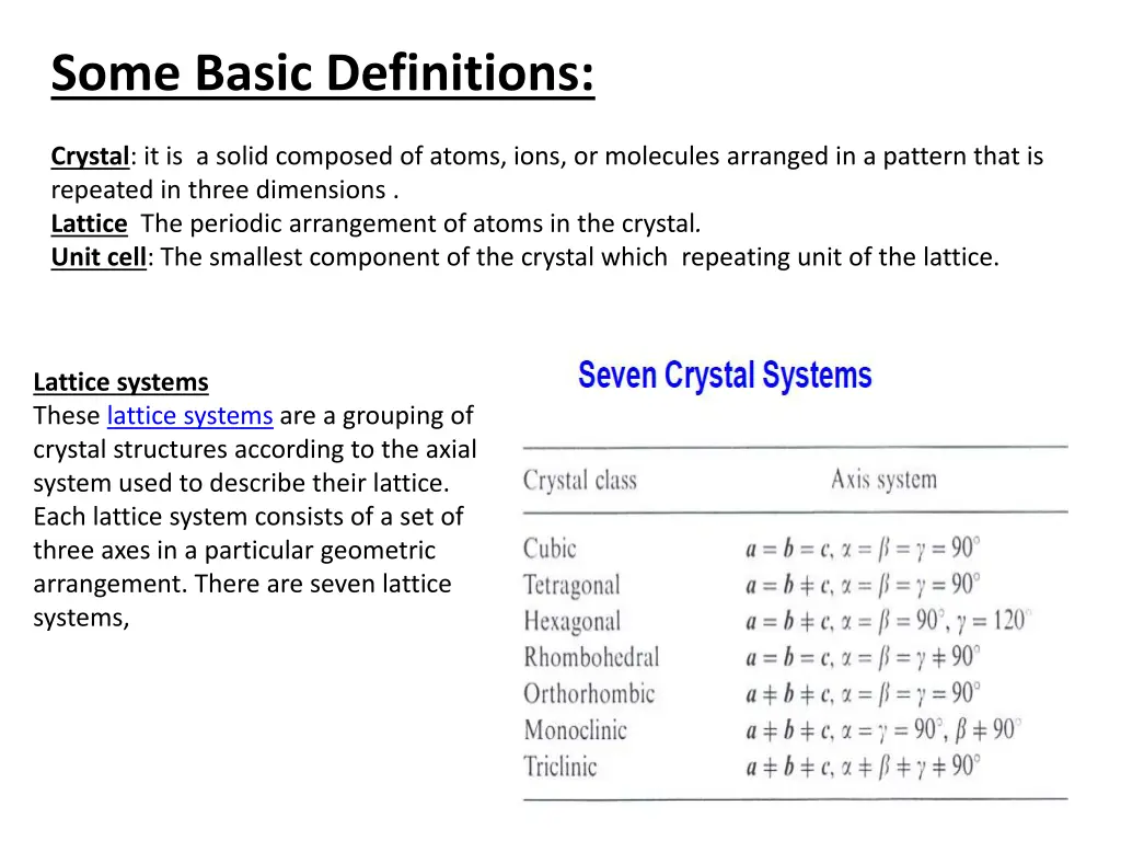 some basic definitions