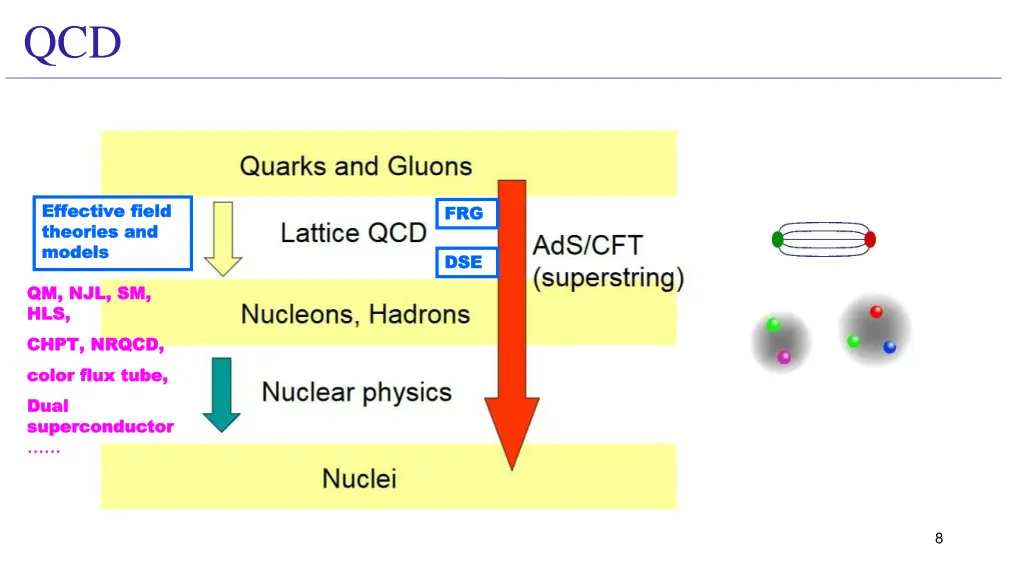 slide8