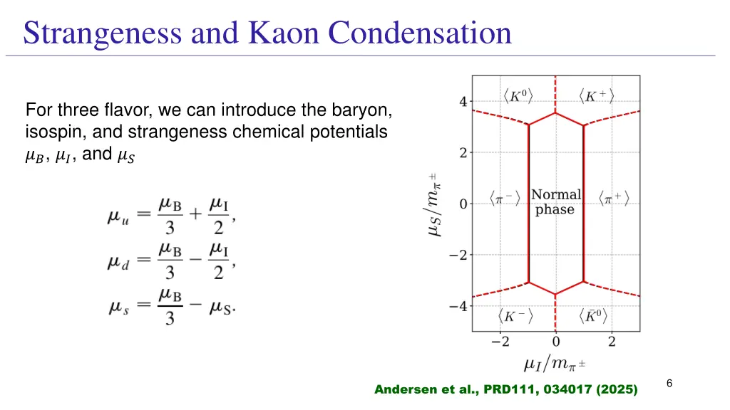 strangeness and kaon condensation