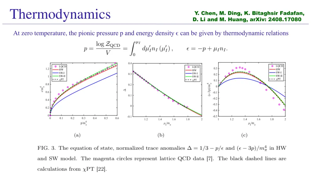thermodynamics