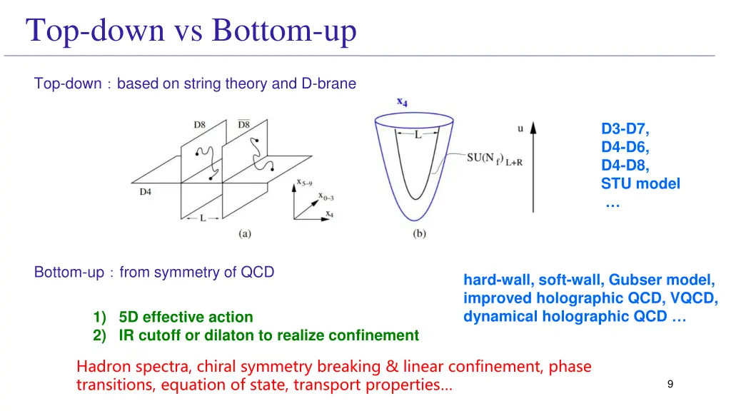 top down vs bottom up