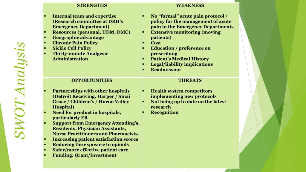 strengths