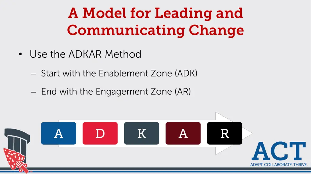 slide7