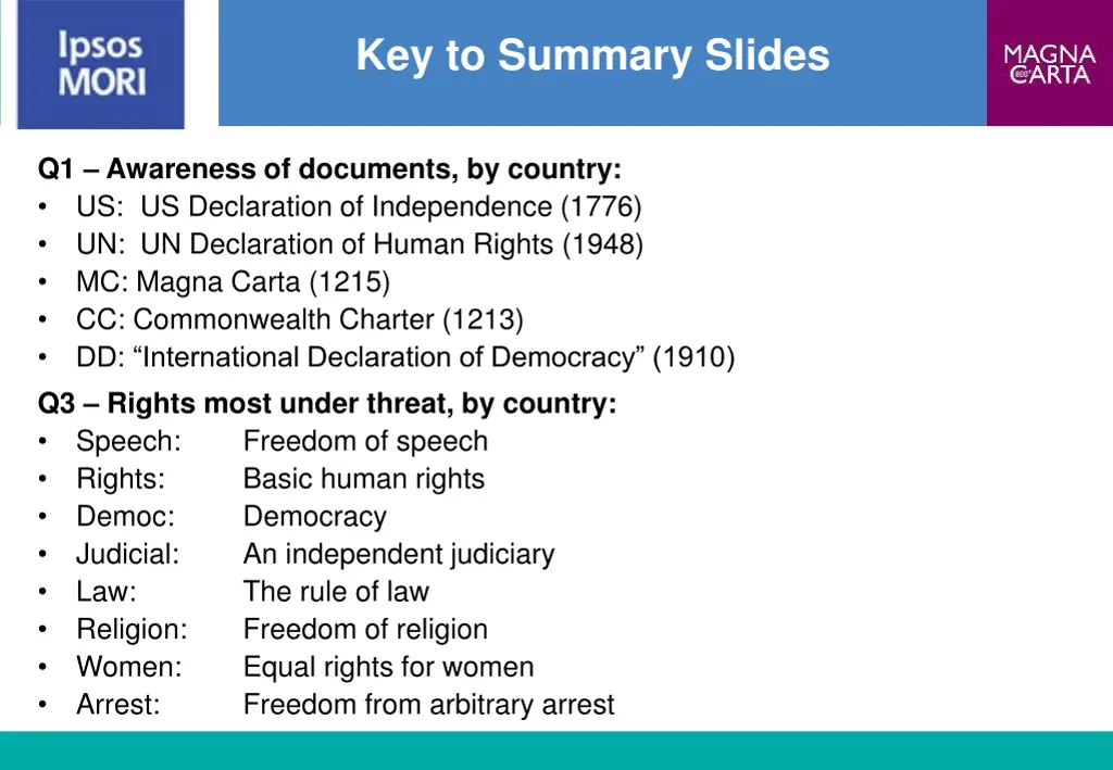 key to summary slides