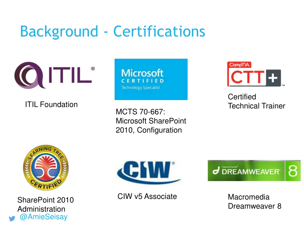 background certifications
