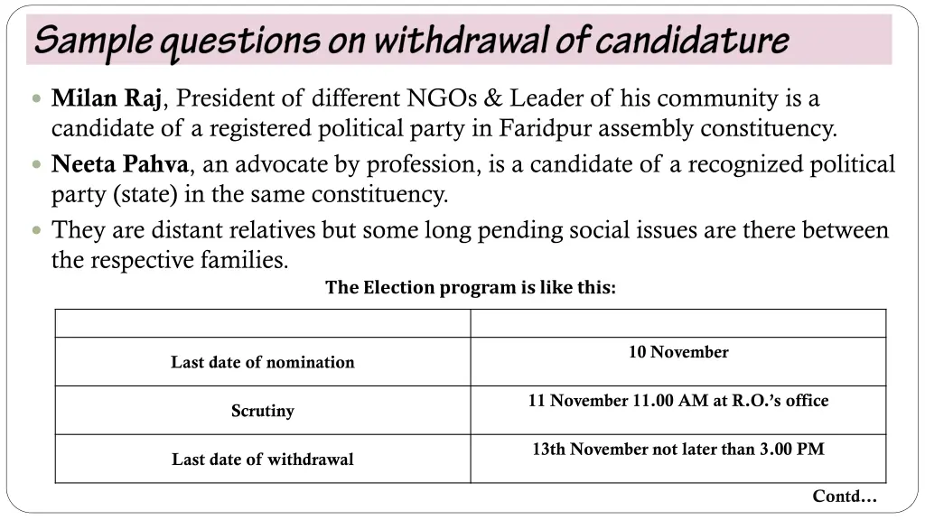 milan raj president of different ngos leader
