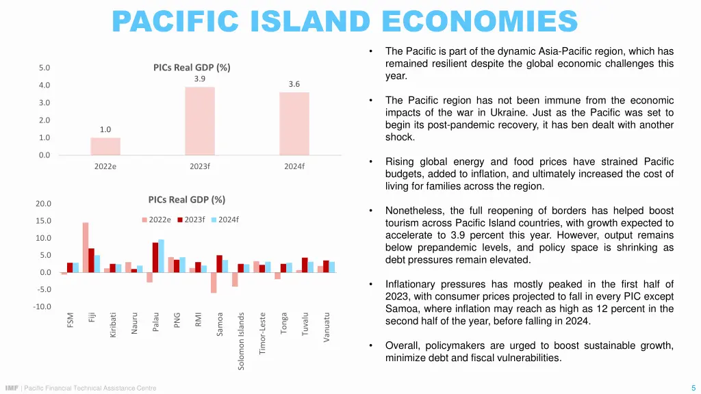 pacific island economies