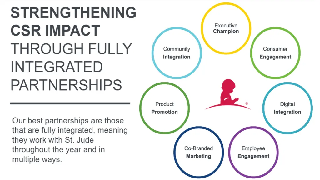 slide9