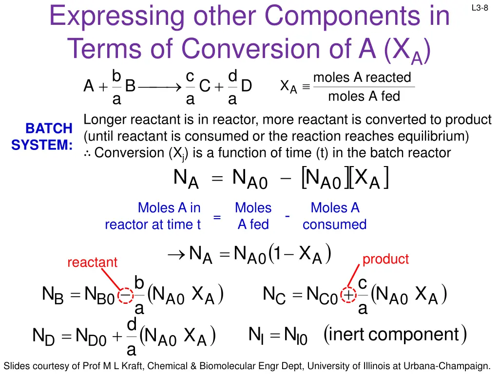 expressing other components in terms