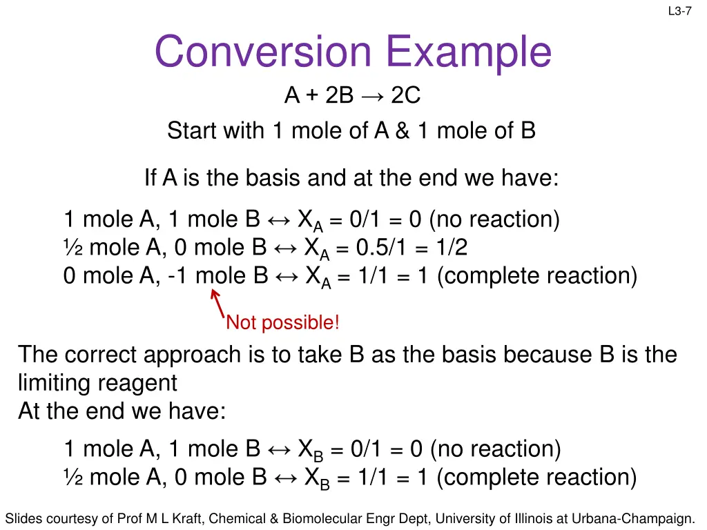 slide7