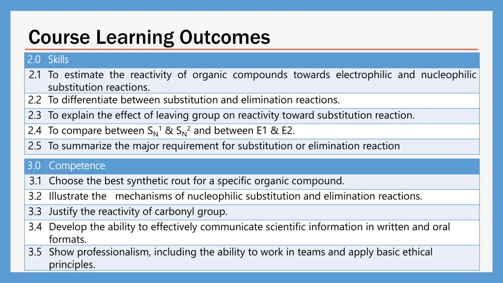 course learning outcomes 1