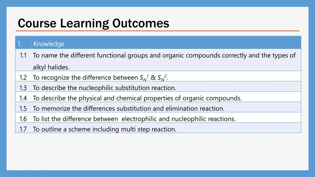 course learning outcomes