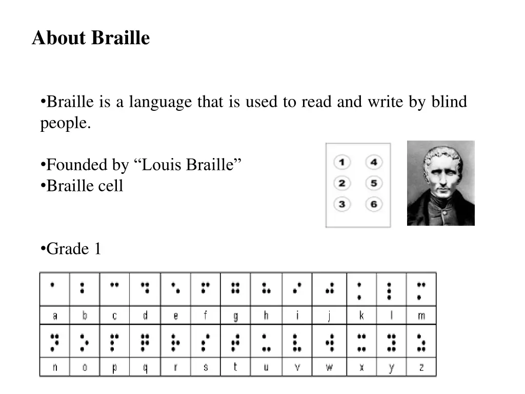 about braille