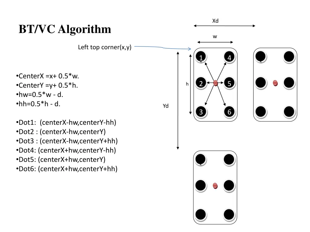 slide14