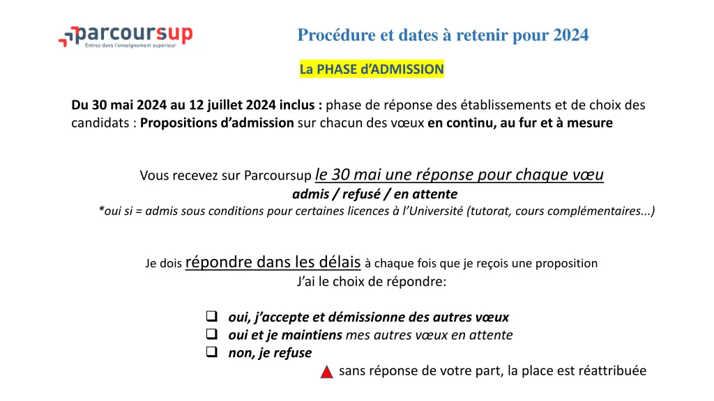 proc dure et dates retenir pour 2024 2