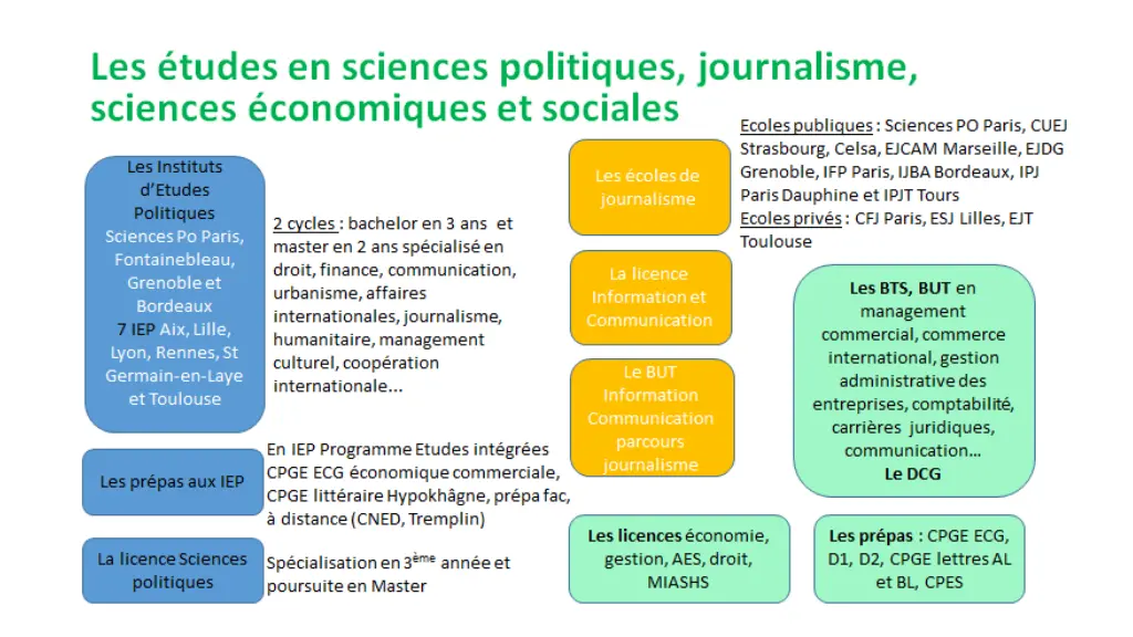 slide12
