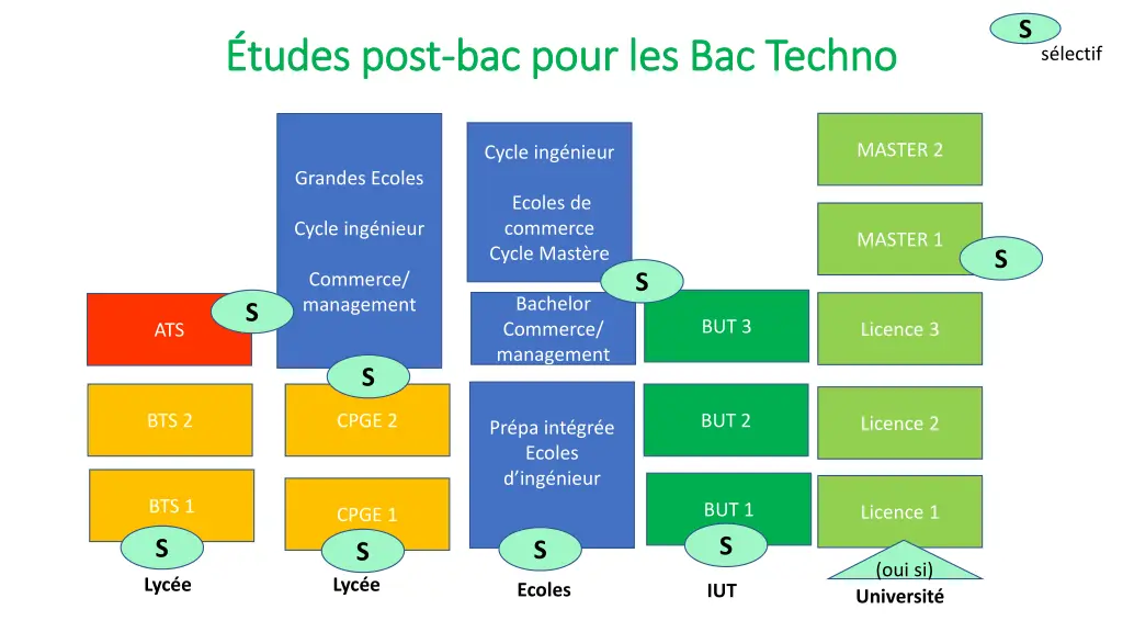 slide21