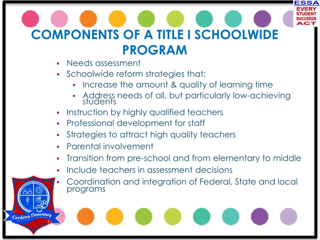 components of a title i schoolwide program needs