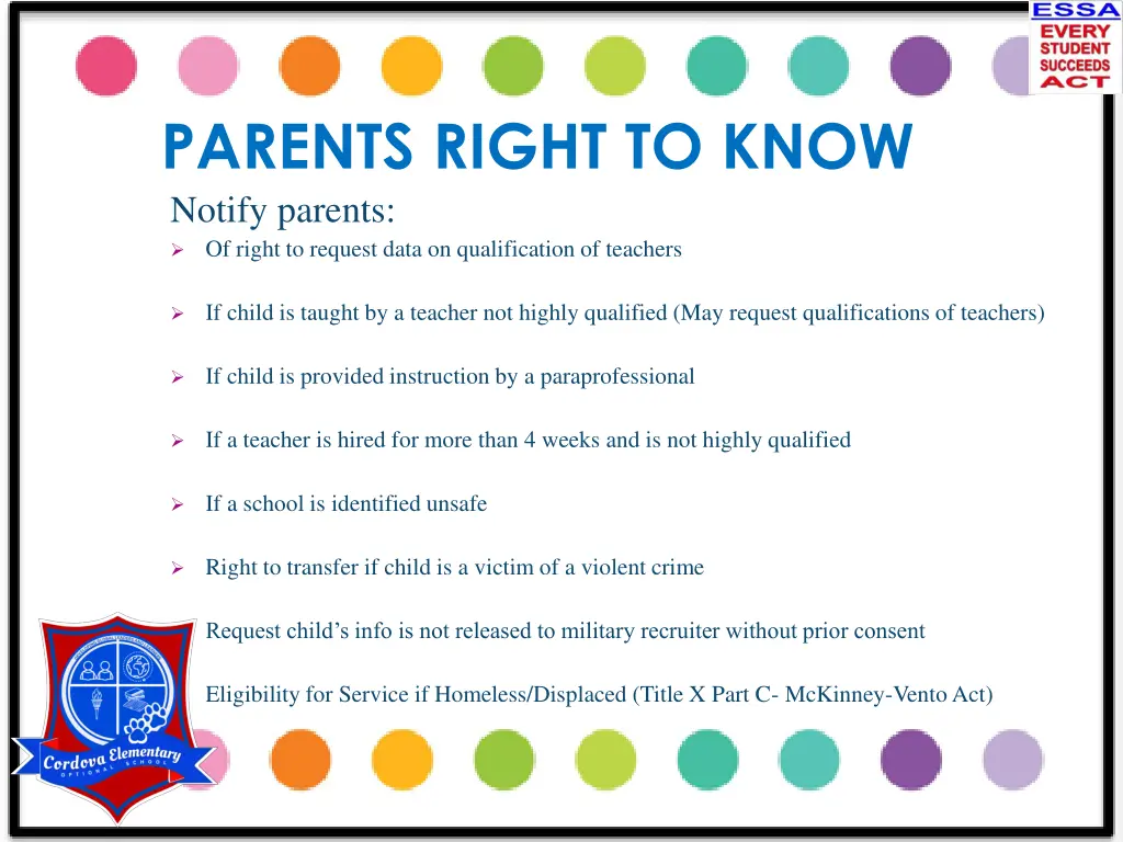 parents right to know notify parents of right