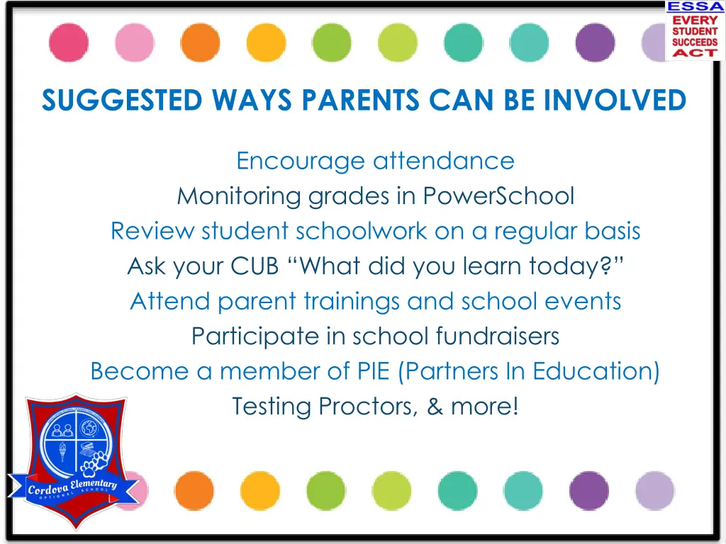 suggested ways parents can be involved