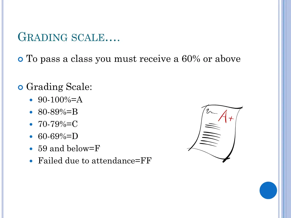g rading scale