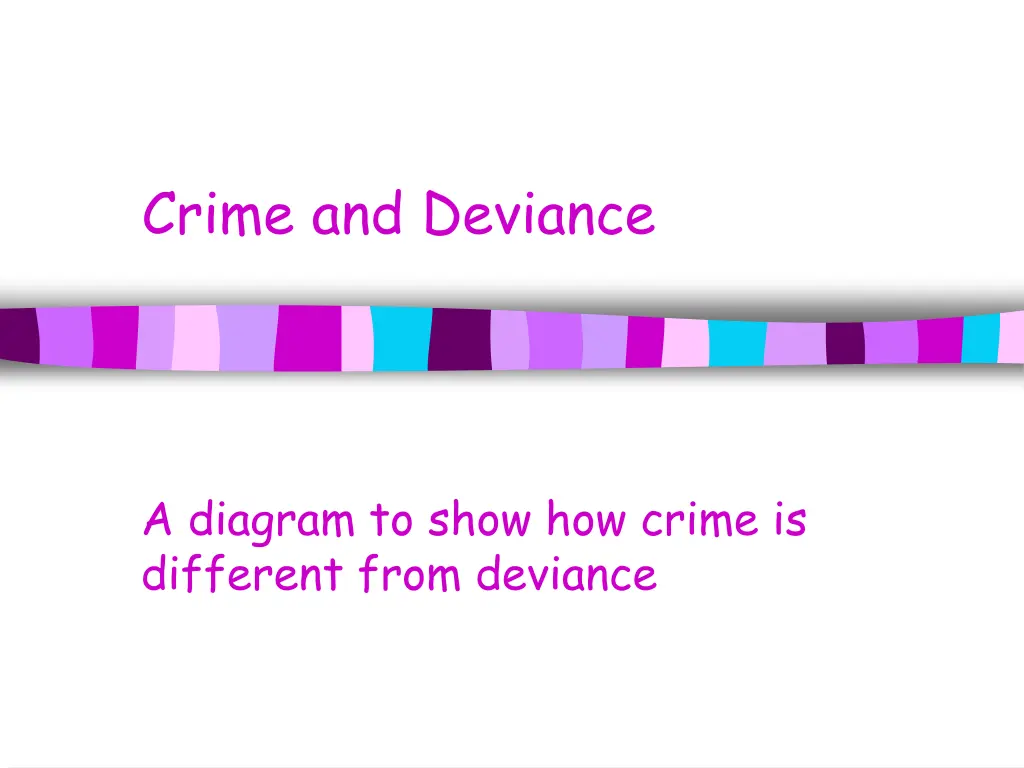 crime and deviance