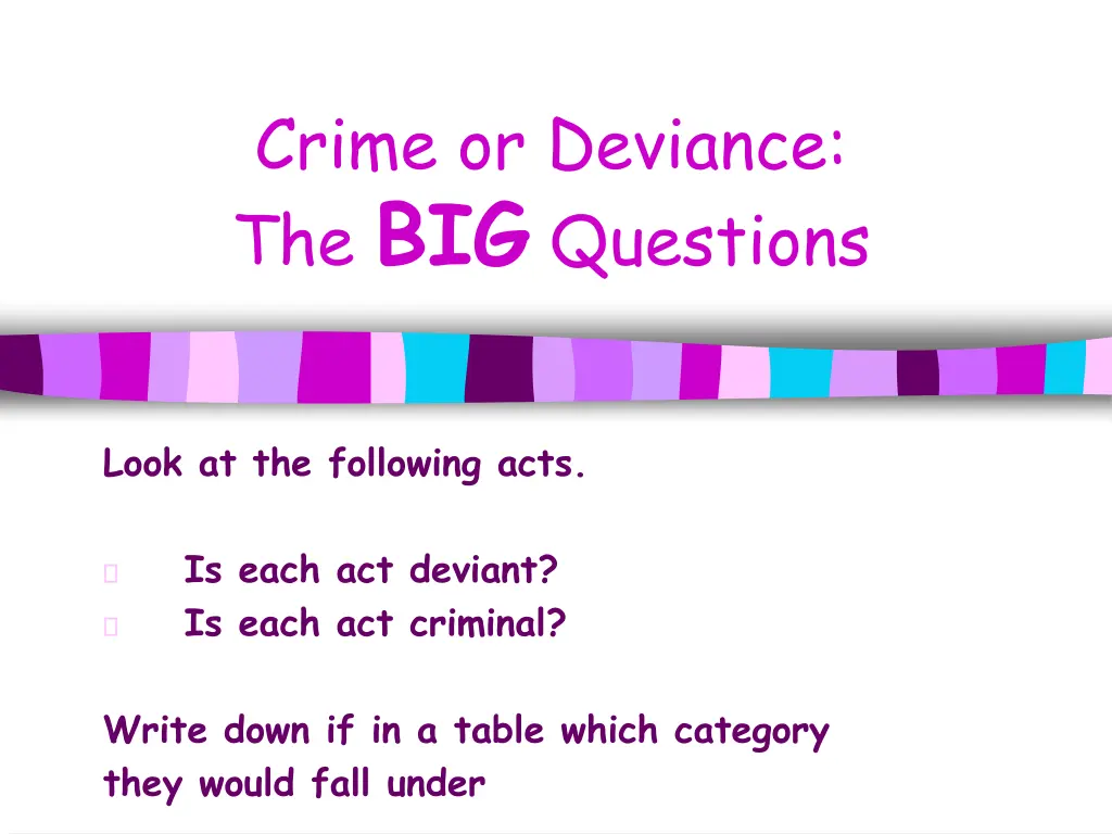 crime or deviance the big questions